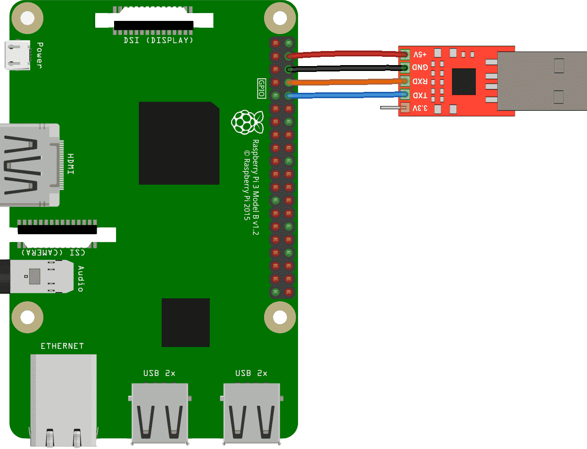 USB TTL Connections